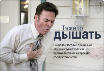 Ощущение нехватки воздуха
