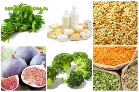Продукты с кальцием