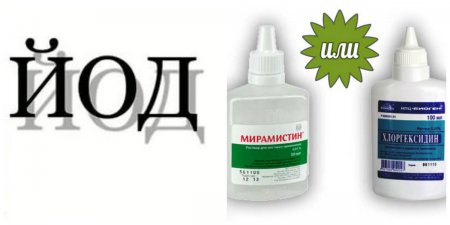 Профилактика